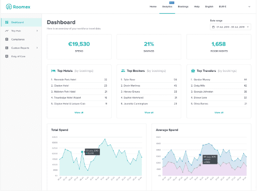 Roomex Case Study